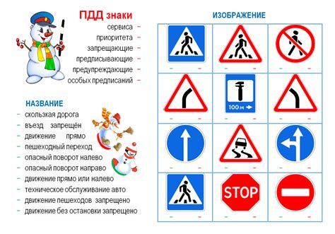Знаки пдд картинки распечатать