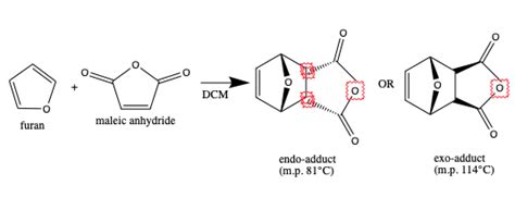 Furan And Maleic Anhydride