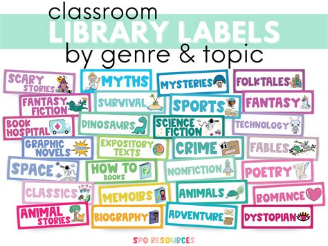 Classroom Library Labels By Genre And Topic For Book Bins And Etsy