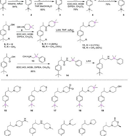 Scheme 1. Synthesis of Silicon Incorporated Morpholines | Download ...