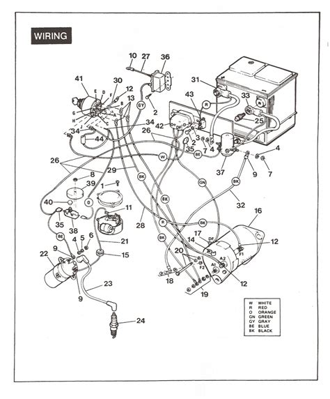 Ezgo Golf Cart Parts Diagrams 1987 Ez Go Golf Cart Service M