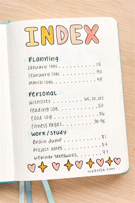 The Bullet Journal Index Everything You Need To Know Wellella A