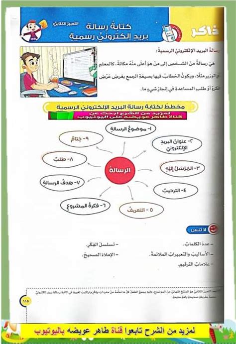 موضوعات الكتابة السردية في اللغة العربية للصف مدرس اول