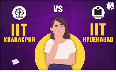 IIT Kharagpur Vs IIT Hyderabad Ranking Placement Courses