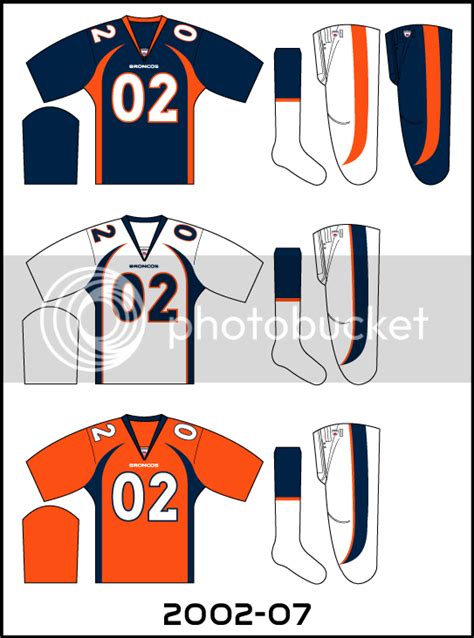 Complete Denver Broncos Uniform History