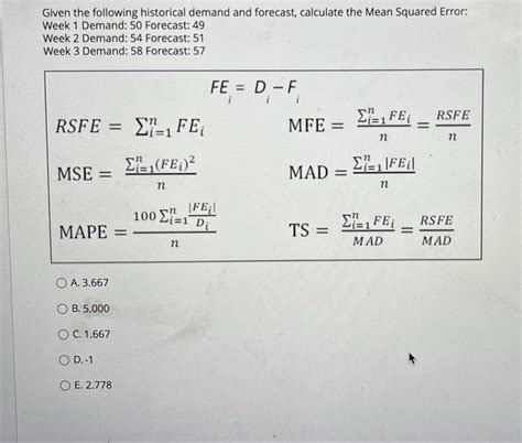 Solved Given The Following Historical Demand And Forecast