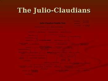 Roman Emperors Behaving Badly By Strategic Study Skills Tpt