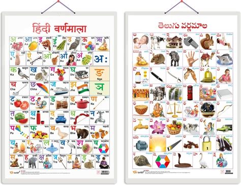 Telugu Alphabets, English Alphabets Numbers Chart For Kids, 44% OFF