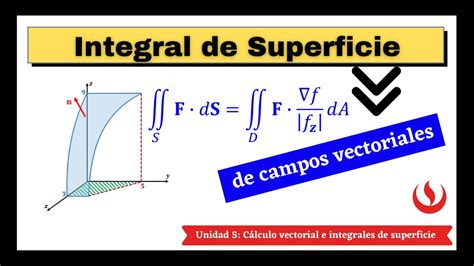 Unidad 5 Integral De Superficie De Campo Vectorial Youtube