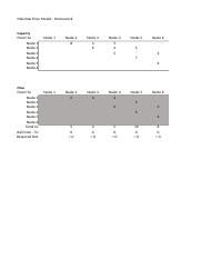 Maximal Flow Model Homework Xlsx Maximal Flow Model Homework