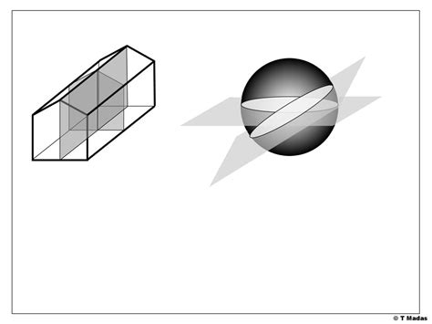 © T Madas Ppt Download