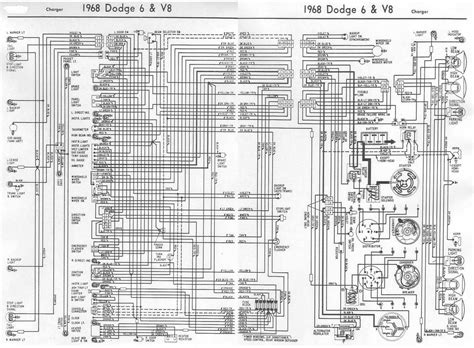 [DIAGRAM] 1968 Dodge Charger Ac Wiring Diagram - WIRINGSCHEMA.COM