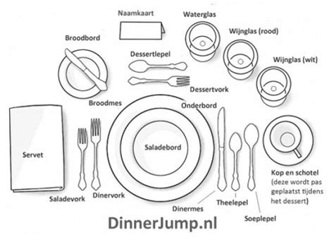 Tafel Dekken Hoe Het Hoort Door Missmenun Dining Etiquette Formal