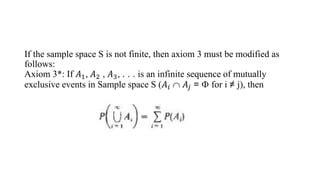 Axioms of Probability | PPT