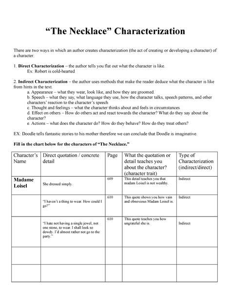 Cbse Class 10 English The Necklace Worksheet Worksheets Library