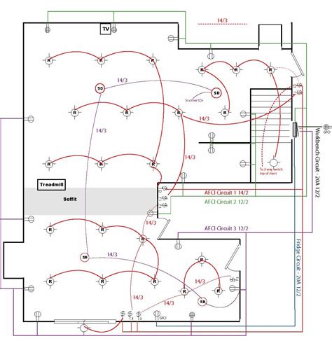 Simple House Wiring Diagram Examples - Wiring Diagram