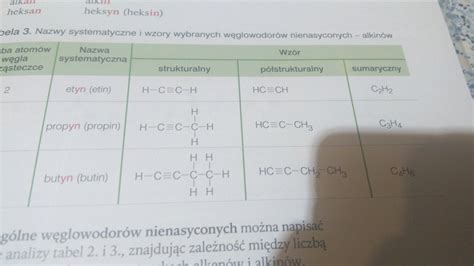 Napisz Wzory Sumaryczne Strukturalny I P Strukturalny Butenu I Butynu