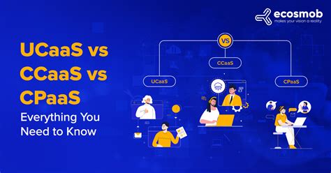 Ucaas Vs Cpaas Vs Ccaas Complete Guide