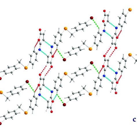 Isomaleimide Packing Diagram Viewed Along A Axis Showing The