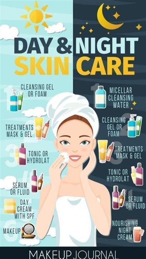 Day and Night Skincare Routine | Natural skin care, Skin care tips ...