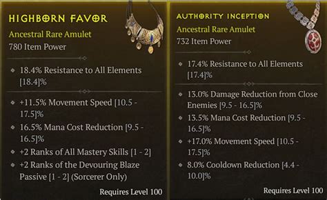 2 Very Nice Sorc Amulet Topic D2jsp