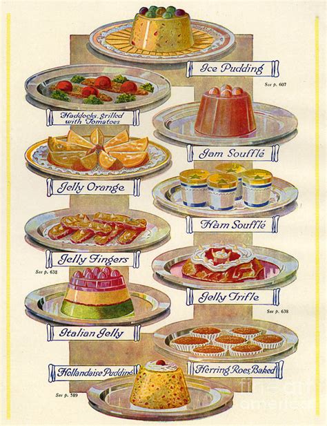 1920s Uk Food Magazine Plate Drawing by The Advertising Archives - Fine ...