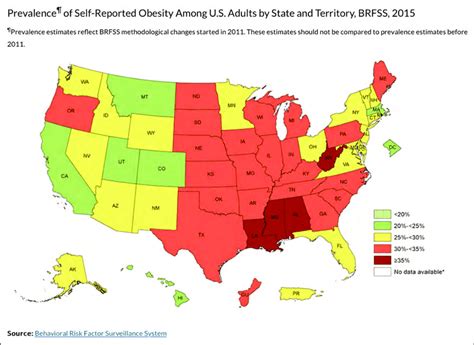 Behavioral Risk Factors By The CDC Surveillance System Shows In 2015