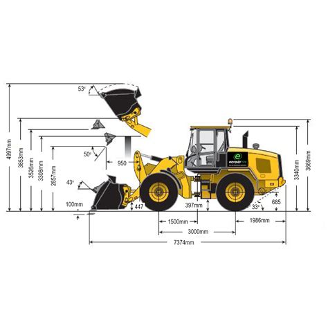 924K Wheel Loader - Ezyquip Hire