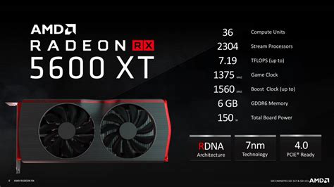 AMD Radeon RX 5600 XT 'Ultimate 1080p Gaming' GPU Launched: Prices ...