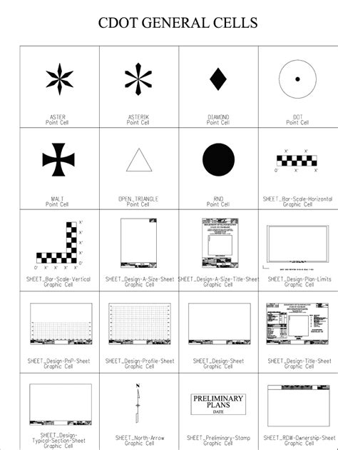 Fillable Online CDOT Line Styles.dgn Fax Email Print - pdfFiller