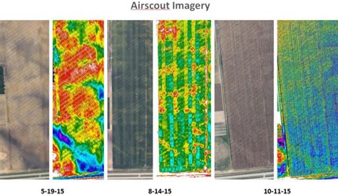 Understanding Soil Compaction Field Crop News