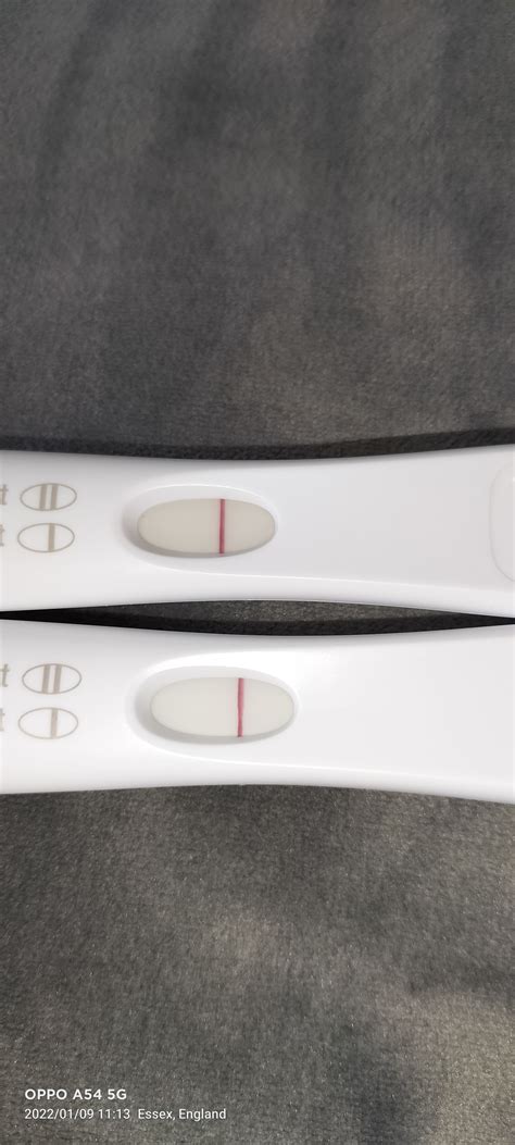 Am I pregnant?