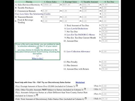 Filing Florida Sales Tax For Amazon Ebay Etsy And Shopify Sales In Less