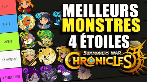 Les Meilleurs Monstres Etoiles Nat Sur Summoners War Chronicle Fr