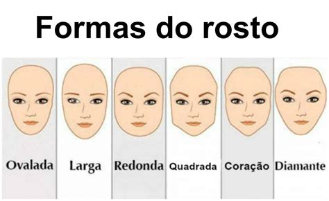 Quais S O Os Diferentes Formatos De Rosto E Como Descobrir O Seu