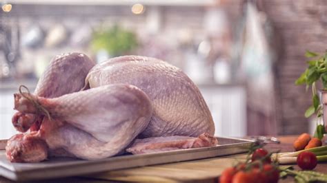 Buying And Thawing Your Thanksgiving Turkey Homegrown Nc State University