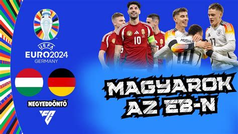 Magyarorsz G N Metorsz G Magyarok Az Eb N Uefa Euro