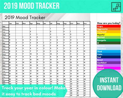 Mood Tracker 2019 Excel Spreadsheet Etsy