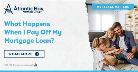 What Happens When I Pay Off My Mortgage Loan