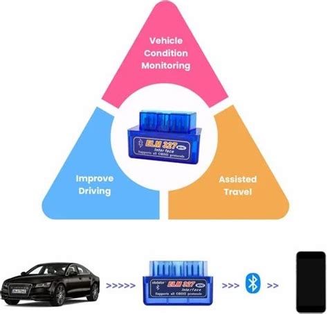 Universal All Car Supermini ELM 327 Bluetooth V2 1 Smart Car OBD II