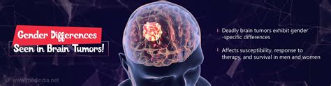 Gender Differences Exist In Brain Tumors