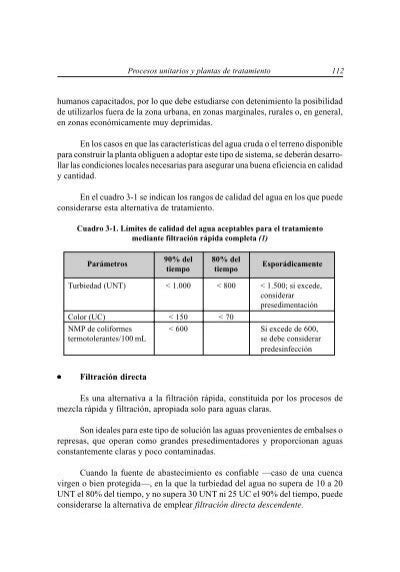 Procesos Unitarios Y Plan