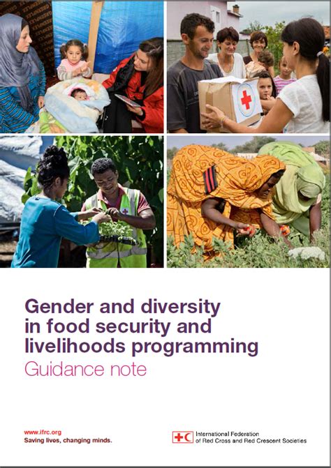 Gender And Diversity In Food Security And Livelihoods Programming