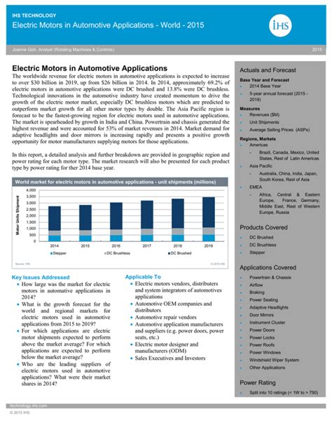 Electric Motors in Automotive Applications