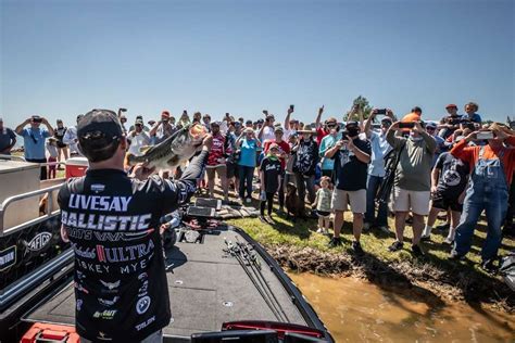 Analyzing The 2022 Elite Fisheries Bassmaster