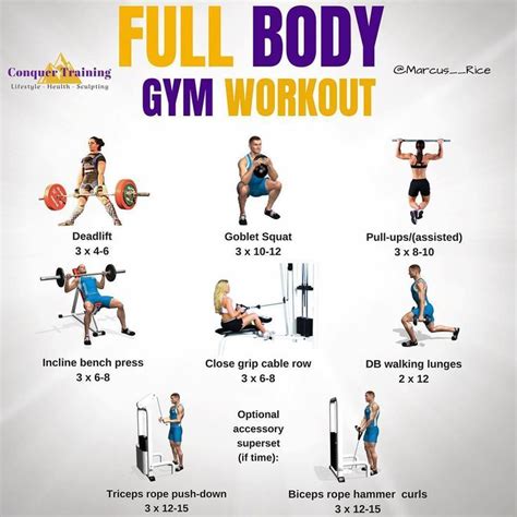 This Daily Workout Routine At Gym For Advanced Weight Training - Cardio for Weight Loss