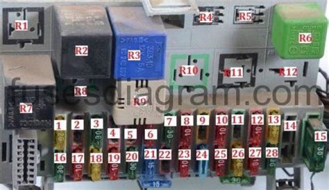 Fuse Box Diagram Opel Vauxhall Corsa B