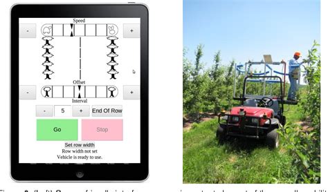 Figure 8 From Autonomous Orchard Vehicles For Specialty Crops