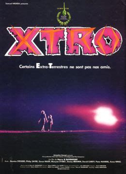 Экстро (1982) — Фильм.ру