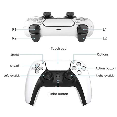 [Реплика] Беспроводной Bluetooth геймпад/джойстик Sony Dualsense PS5 ...